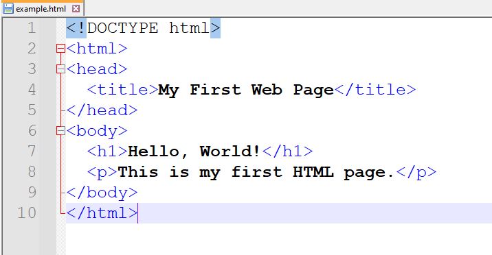 This is a snippet of basic html code with doctype and structure.
