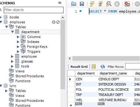 This is the UI for MySQL Workbench which is what we used to do all of our work.